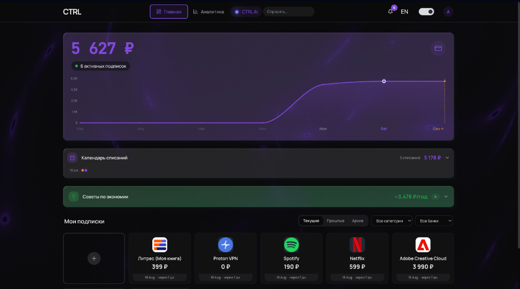 CTRL App Dashboard